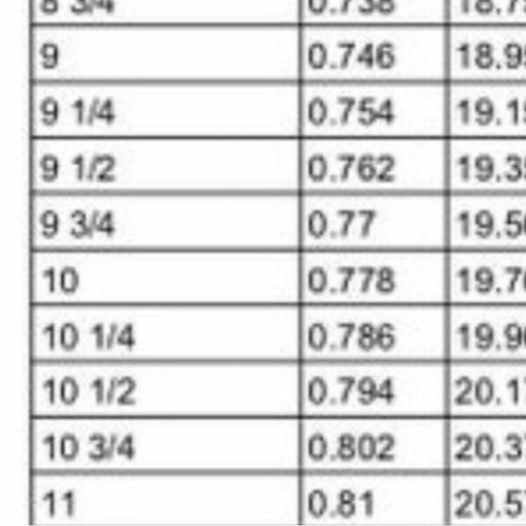 Wide Band CZ gold plated ring 8.5 - Picture 10 of 11